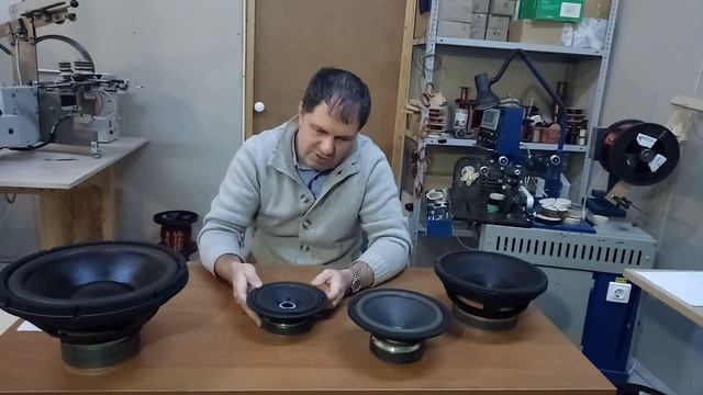 Акустические системы. Классификации, особенности оформления. смотреть онлайн