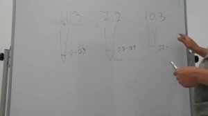 ЧАСТЬ 1. Теория. Линзовидная заточка. Применение радиусов 4.3, 7.2, 10.3