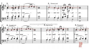 ВЕЛИКАЯ ЕКТЕНИЯ ПАСХАЛЬНАЯ (ПОЛИГЛОТТА), А.Алексеевой - Сопрановая партия