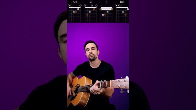 Easy Guitar tutorial of how to play Where's My Love by SYML смотреть онлайн