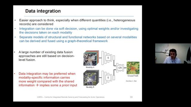 Challenges and Opportunities in Multimodal Remote Sensing Information Extraction (Andrea Marinoni) смотреть онлайн