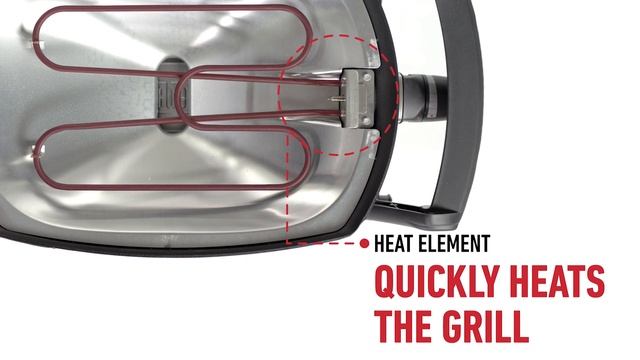 Weber Q 2400 Electric Grill Overview смотреть онлайн