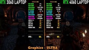 RTX 3060 Laptop vs RTX 4060 Laptop |  1080p | Tech MK
