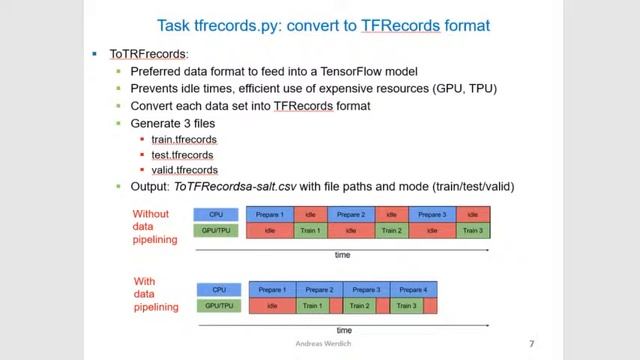 Luigi Workflow for Image Classification смотреть онлайн