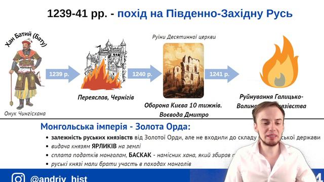Галицько-Волинське князівство смотреть онлайн