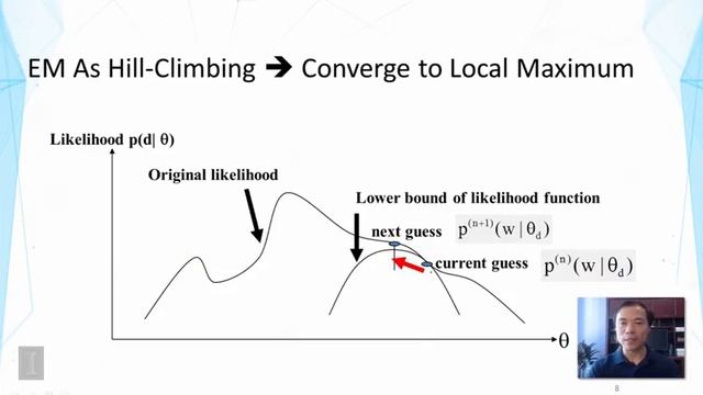 02 12 2 12 Probabilistic Topic Models Expectation Maximization Algorithm Part 3 00 06 25 смотреть онлайн
