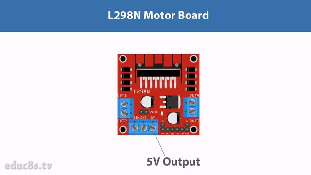 How to control a DC motor with L298N driver and Arduino Uno смотреть онлайн