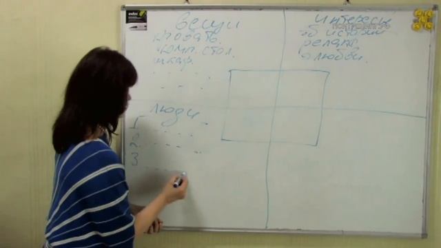 Психологический тест из курса: Что удерживает нас в старом - Занятие 1 смотреть онлайн