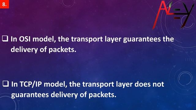 OSI Model vs TCP/IP Model || Aney Academy смотреть онлайн