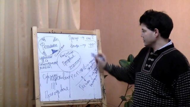 Философия Хайдеггера. Новая интерпретация. смотреть онлайн