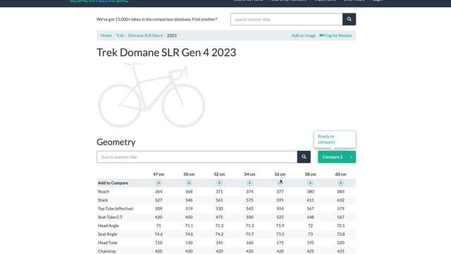 Does a Gravel Bike work as a Road Bike? смотреть онлайн