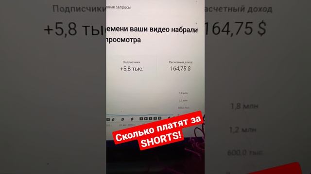 Сколько платят за Shorts видео? смотреть онлайн