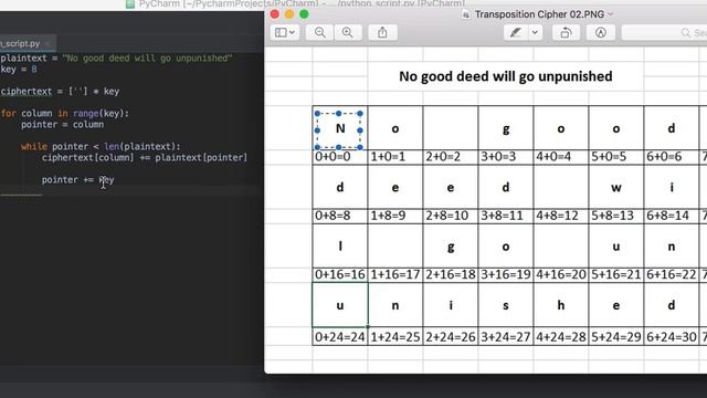 Transposition Cipher in Python - Cryptography with Python смотреть онлайн