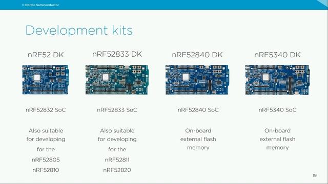 Intro to Nordics Bluetooth Low Energy offering смотреть онлайн