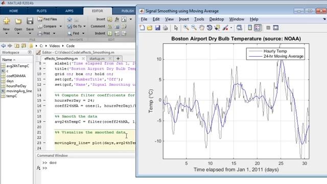 Signal Smoothing смотреть онлайн