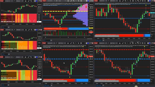 Oil Inventories Deliver, As Indices Tread Water