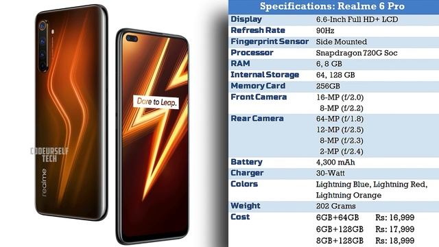 Tech Week Updates: 64MP (OPPO Reno 3 Pro, Realme 6, 6 Pro), 48MP (OPPO Find X2, X2 Pro) (In English смотреть онлайн