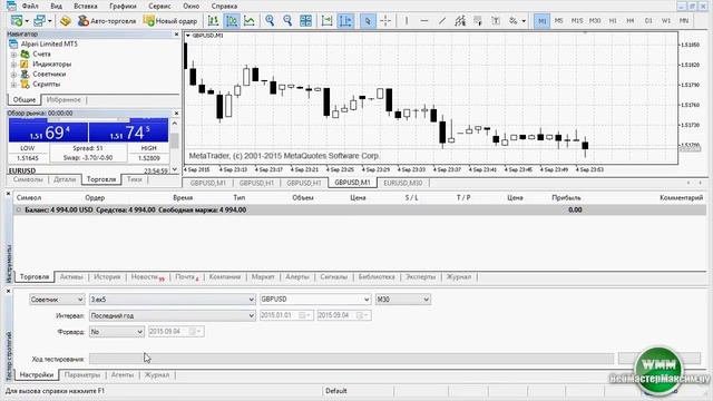 Metatrader 4 или 5, что лучше, отличия.
