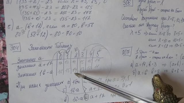 302, 303, 304, 305, 306, 307 Математика 5 класс. Решаем Задачи. Разность и сумма Выражений смотреть онлайн