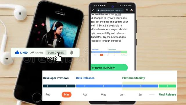 Vivo Android 14 सभी Devices में कब मिलेगा ? смотреть онлайн