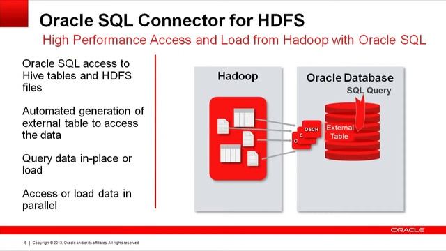 CoursePreview D83564GC10 Oracle Big Data Overview смотреть онлайн
