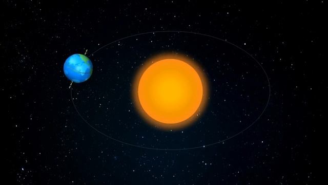 Смена времён года. Почему наступает зима и лето. смотреть онлайн