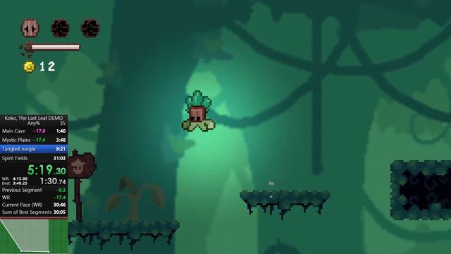Koko, The Last Leaf Demo in 10 minutes :D смотреть онлайн