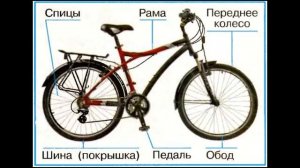 Окружающий мир 1 класс ч.2, тема урока "Когда изобрели велосипед?", с.22-23, Школа России.