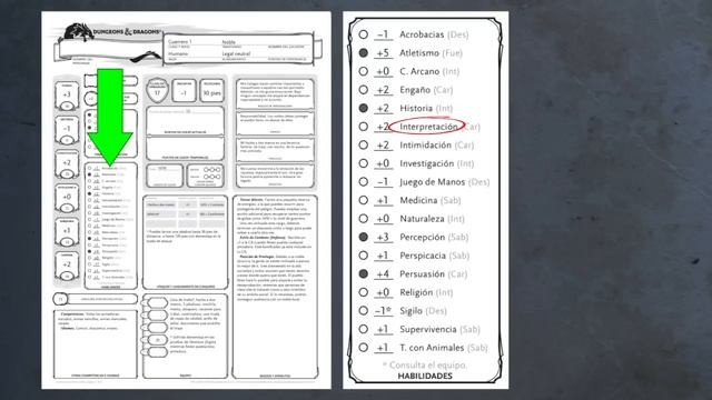 Cómo Empezar a jugar a Dungeons & Dragons - 1: ¡Tu personaje! смотреть онлайн