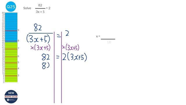 Nov 2021 Predicted Maths GCSE Paper 1 Edexcel (Higher Paper 1) Non Calculator Exam 1MA1-1H