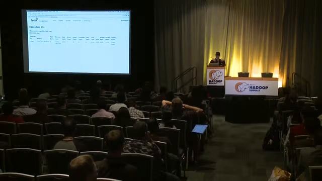Dynamically allocate cluster resources to your Spark application смотреть онлайн