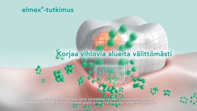 elmex® SENSITIVE REPAIR & PREVENT смотреть онлайн