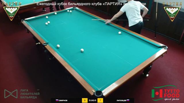 Липовцев В. - Смирнов В., Ежегодный кубок БК "ПАРТИЯ", 13-14 мая 2023 г. смотреть онлайн