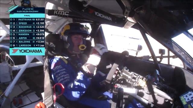2021 Nitro Rallycross Round 4 Day 2 Final | FULL RACE смотреть онлайн
