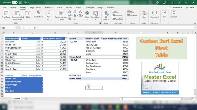 Create A Custom Sort Order For Your Excel PIVOT TABLE смотреть онлайн
