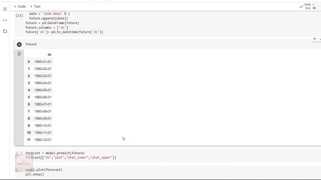 Time Series Analysis - FB Prophet - Forecasting the Sales - Machine learning Model смотреть онлайн