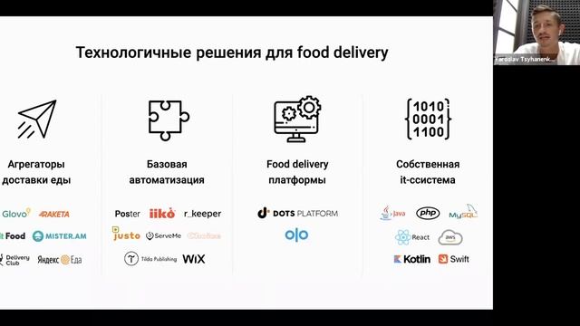 FoodTech Club: Ярослав Цыганенко, Dots Platform