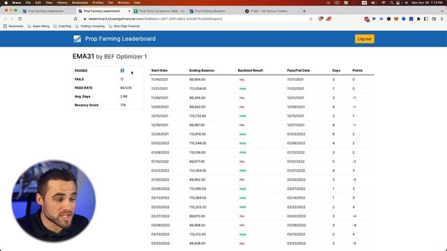 The BEST Forex Robot EA for Passing Prop Firm Challenges (92% Pass Rate!!!) смотреть онлайн