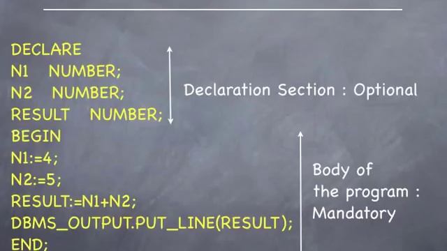 Introduction PL SQL Programing - Oracle Programer смотреть онлайн