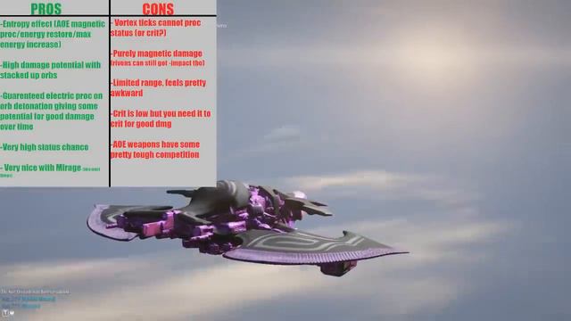 Synoid Simulor Build/Gameplay Post-Buff l Warframe Railjack Revisited смотреть онлайн