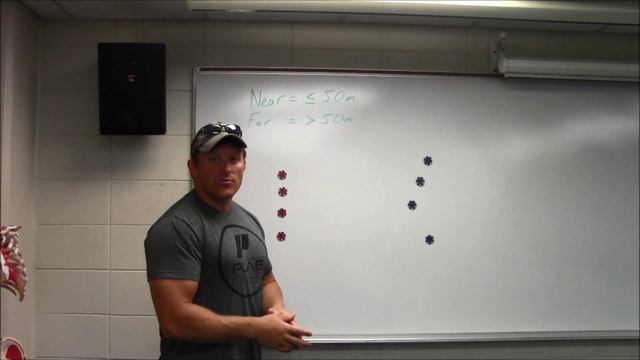 Small Unit Tactics Part 5 - Breaking Contact смотреть онлайн