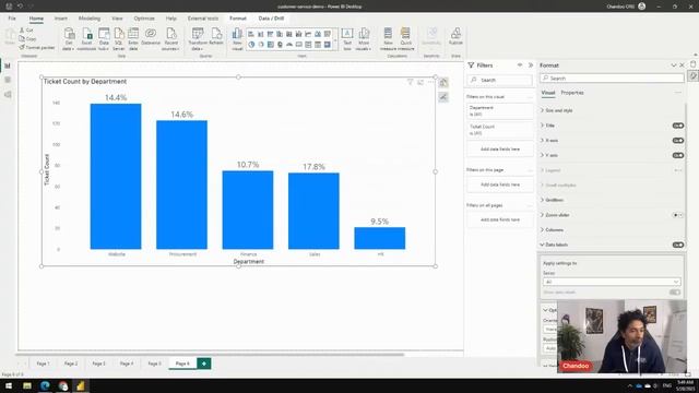 Power BI Q&A - What is Microsoft Fabric? Tableau vs. Power BI, How important is SQL and more... смотреть онлайн