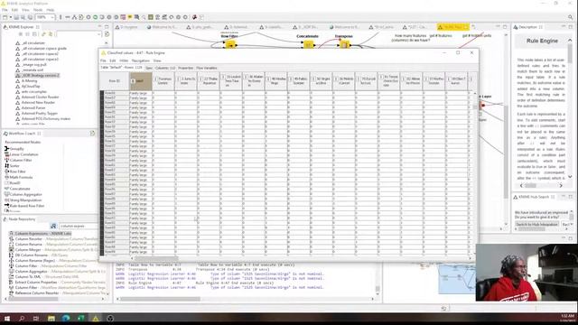 Machine Learning for Statistical Astrology 2 of 3 - A Codeless ML Model in Knime смотреть онлайн