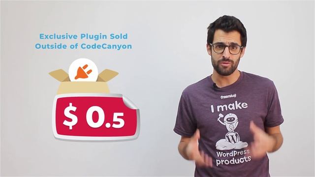 Is CodeCanyon a Good Place to Sell WordPress Plugins? смотреть онлайн