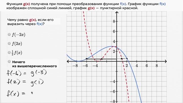 Сжатие графика функции (видео 8) | Функции | Математика смотреть онлайн