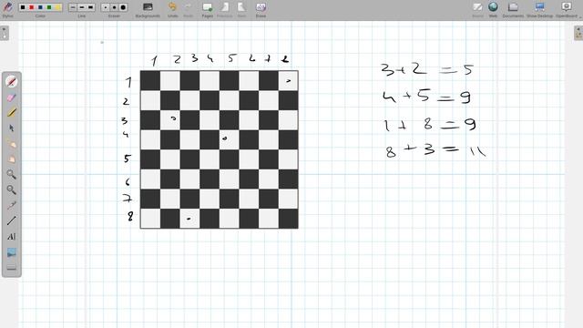 Задача 935. Шахматное поле. acmp.ru C++ смотреть онлайн