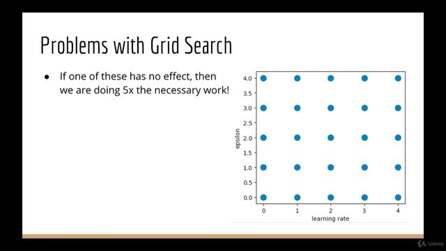 Modifying Grid Search Part-13 смотреть онлайн