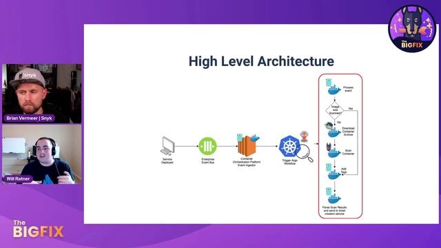 How to Scale Security Scanning (feat. Will Ratner of Atlassian) - The Big Fix 2022 by Snyk смотреть онлайн