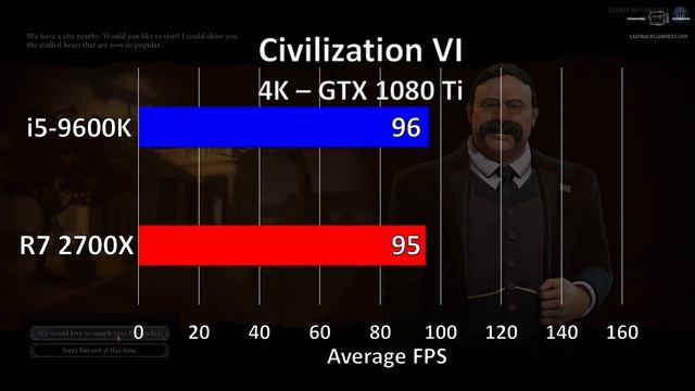 Intel Core i5 9600K vs AMD Ryzen 7 2700x: Gaming Benchmark 1080p, 1440p, 2160p. 9 Games and 36 test смотреть онлайн