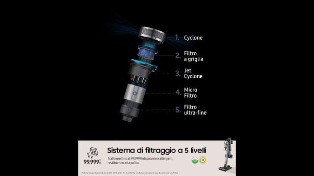 MIGLIORI ASPIRAPOLVERE SENZA FILI da 200 fino a 800€! La Guida Definitiva 2022! смотреть онлайн